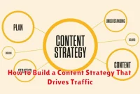 How to Build a Content Strategy That Drives Traffic