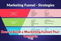 How to Build a Marketing Funnel That Converts