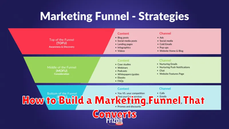 How to Build a Marketing Funnel That Converts