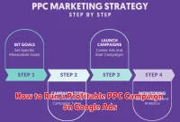 How to Run a Profitable PPC Campaign on Google Ads
