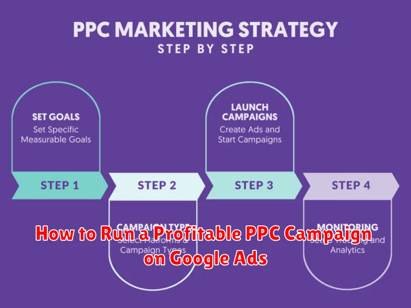 How to Run a Profitable PPC Campaign on Google Ads
