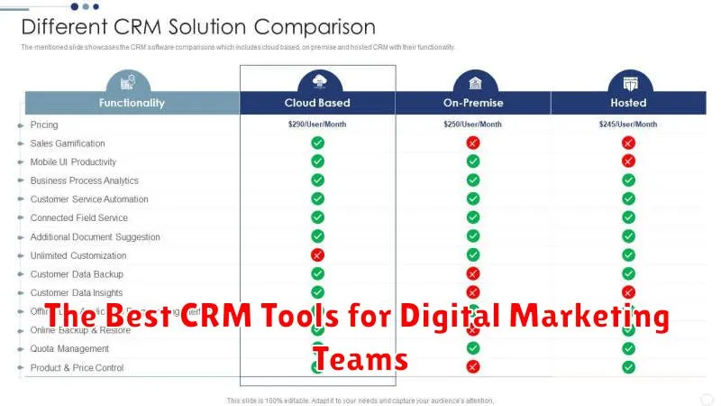 The Best CRM Tools for Digital Marketing Teams